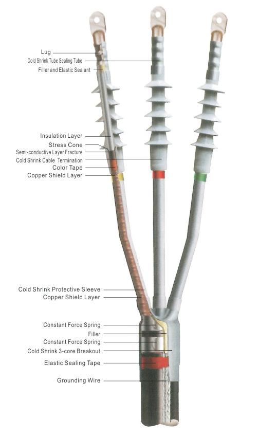 10kV---35kV-Cold-Shrink-Outdoor-Termination